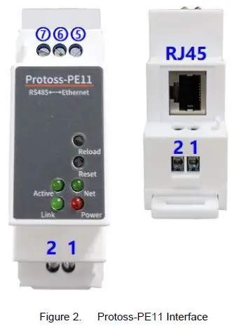 HF Protoss-PE11 RS485 to Ethernet-2