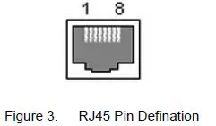 HF Protoss-PE11 RS485 to Ethernet-5