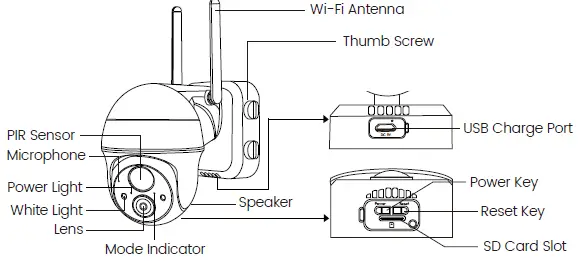 ZUMIMALL-GX2S-Wireless-Outdoor-Pan-Tilt-Battery-Camera-02