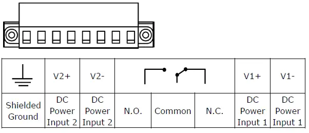 MOXA-MGate-5102-PBM-PN-Series 1-Port-Profibus-fig-5