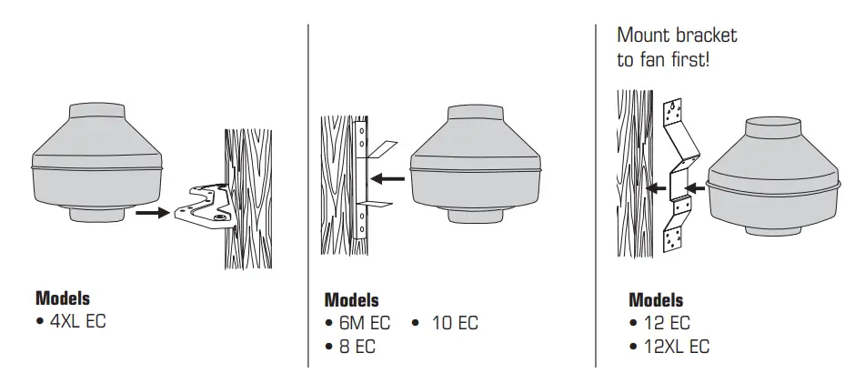 fantech 490095 FG..EC Series Inline Fans with EC Motor 2