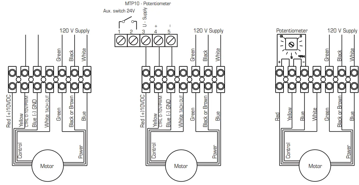 fantech 490095 FG..EC Series Inline Fans with EC Motor 8