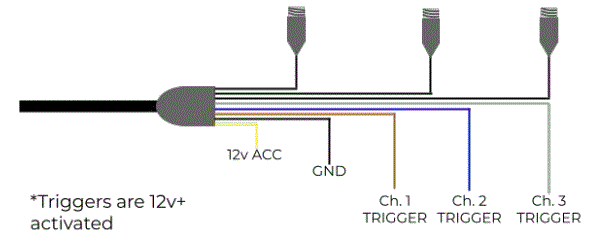 BRANDMOTION-SUTV-2010-UTV-1080p-Rear-Vision-System-with-High-Definition-7-Inch-Monitor-fig-10