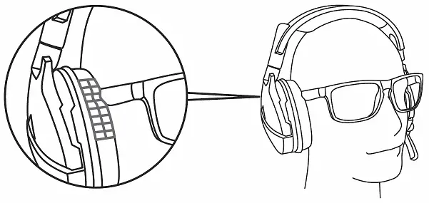 PROSPECS™ GLASSES FRIENDLY DESIGN