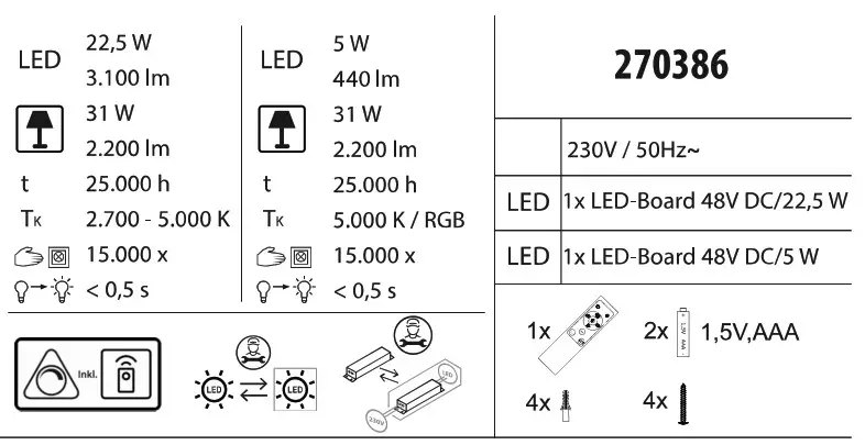 Paul Neuhaus 270386 Cut-Out 45x45cm RGBW LED Panel - Product Overview 1