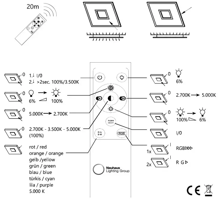 Paul Neuhaus 270386 Cut-Out 45x45cm RGBW LED Panel - Product Overview 5