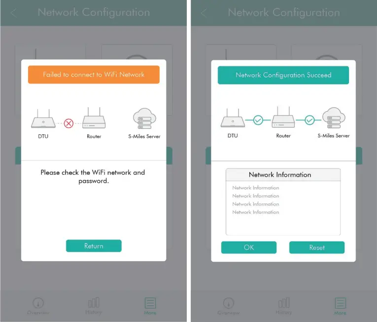 hoymiles DTU Lite S SE Modulo WiFi USB - network