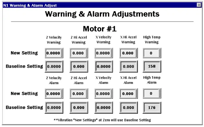 BANNER DXM700-B1R1 Wireless Controller - Alarm Adjustments