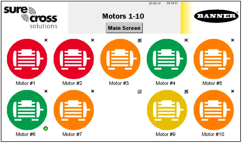 BANNER DXM700-B1R1 Wireless Controller - Node Group Screens