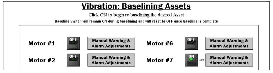 BANNER DXM700-B1R1 Wireless Controller - Radio (Asset)