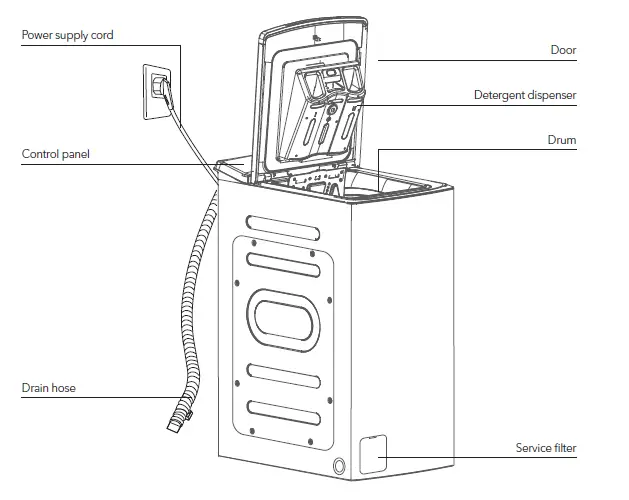 TESLA-WL71291M-Washing-Machine-fig-1
