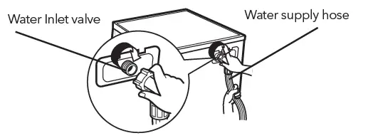 TESLA-WL71291M-Washing-Machine-fig-10