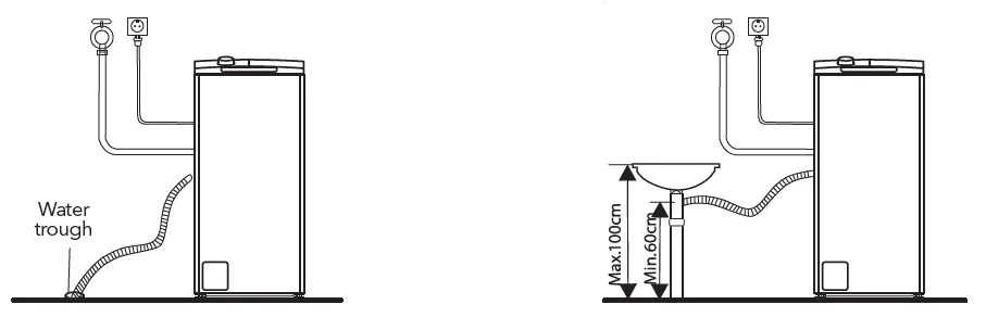 TESLA-WL71291M-Washing-Machine-fig-11