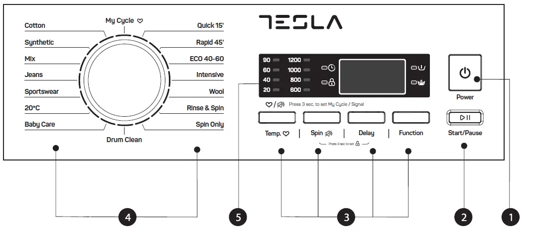 TESLA-WL71291M-Washing-Machine-fig-22