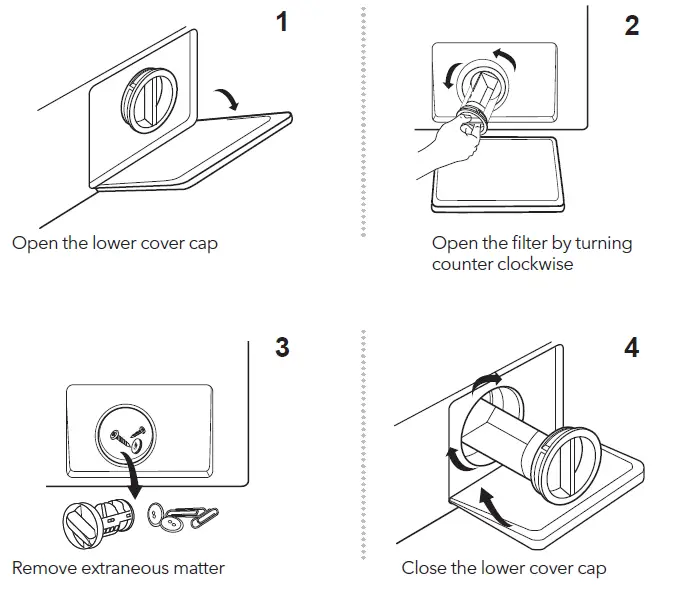 TESLA-WL71291M-Washing-Machine-fig-41