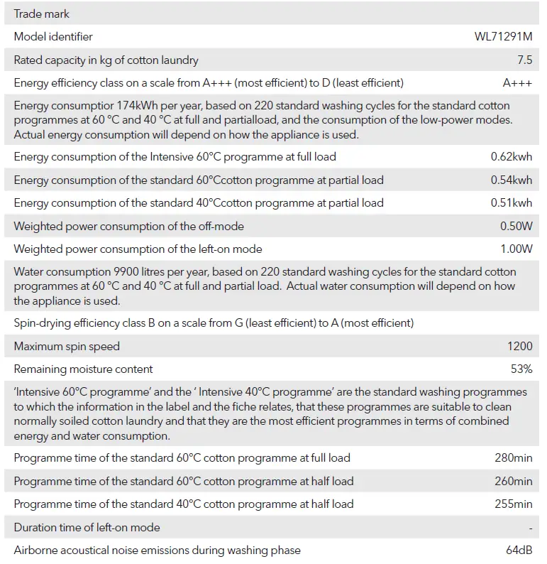 TESLA-WL71291M-Washing-Machine-fig-43