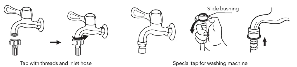 TESLA-WL71291M-Washing-Machine-fig-9