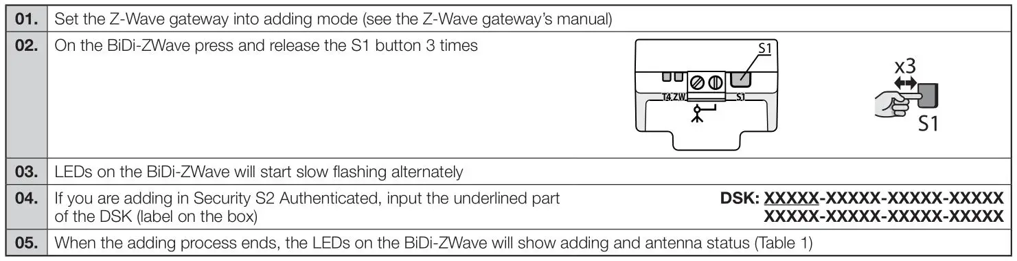 Nice IBT4ZWAVE BiDi-ZWave Interface - Adding manually