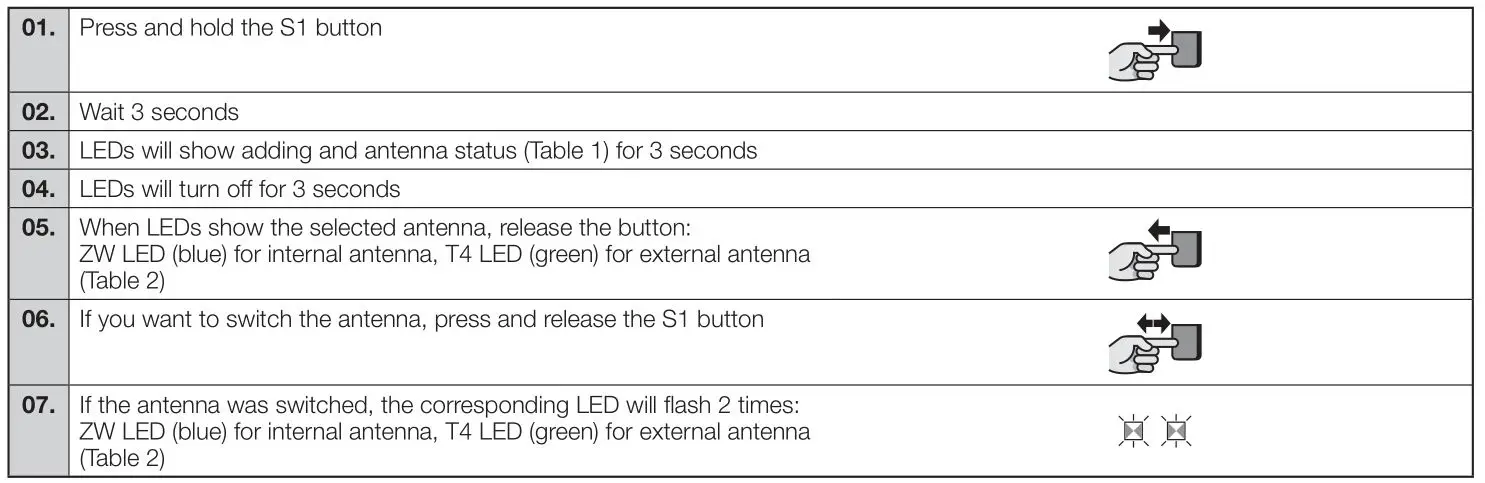Nice IBT4ZWAVE BiDi-ZWave Interface - Checking and switching enabled antenna