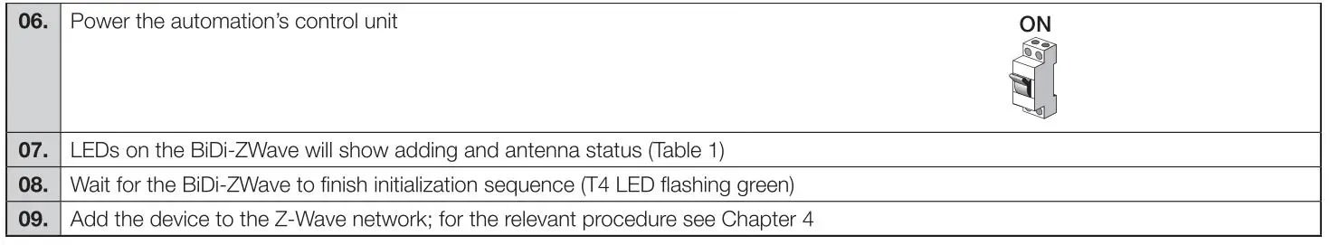 Nice IBT4ZWAVE BiDi-ZWave Interface - INSTALLATION 2