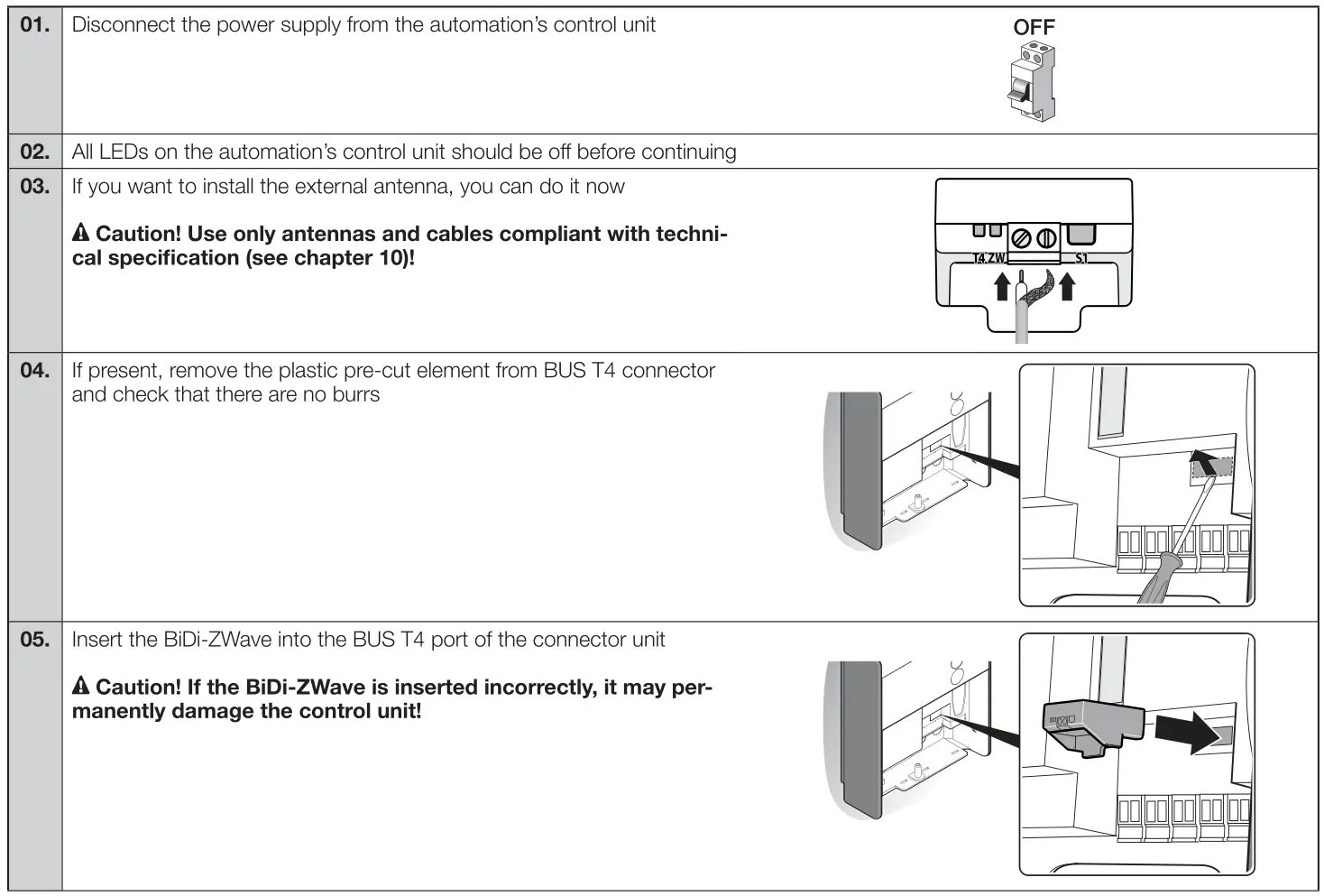 Nice IBT4ZWAVE BiDi-ZWave Interface - INSTALLATION