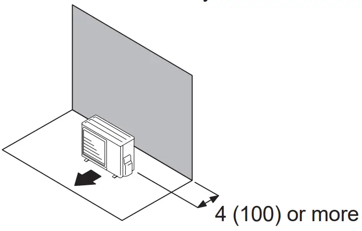 Air Conditioner Outdoor Unit Installation Dimensions