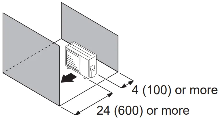 Air Conditioner Outdoor Unit Installation Dimensions