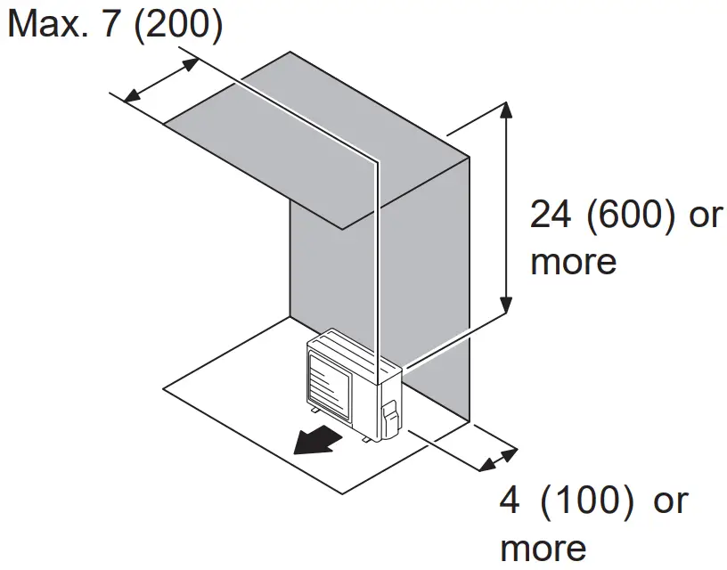 Air Conditioner Outdoor Unit Installation Dimensions
