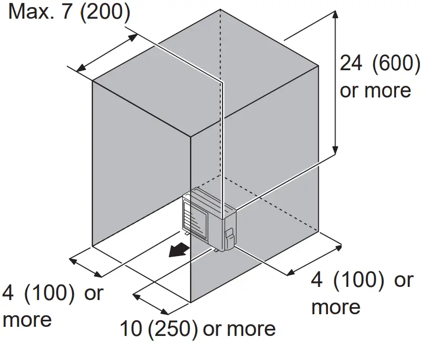 Air Conditioner Outdoor Unit Installation Dimensions