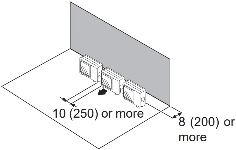 Air Conditioner Outdoor Unit Installation Dimensions