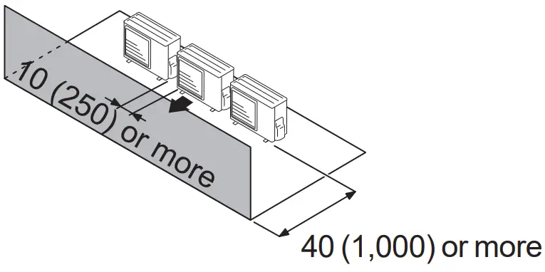 Air Conditioner Outdoor Unit Installation Dimensions