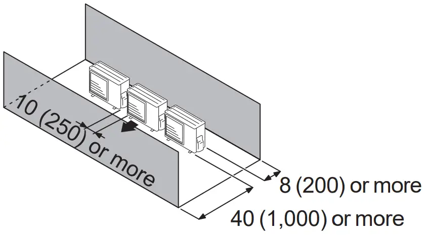 Air Conditioner Outdoor Unit Installation Dimensions
