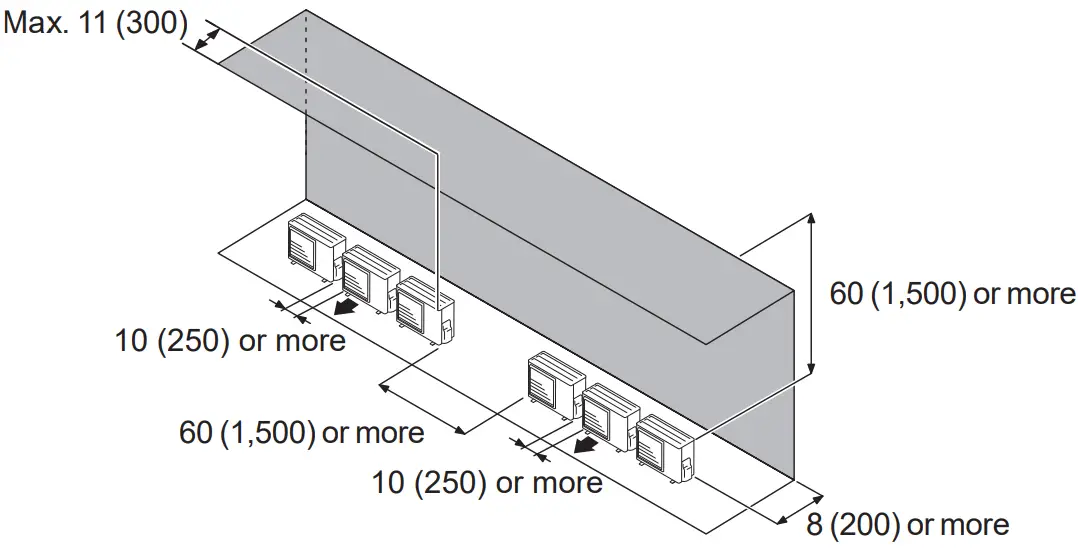 Air Conditioner Outdoor Unit Installation Dimensions