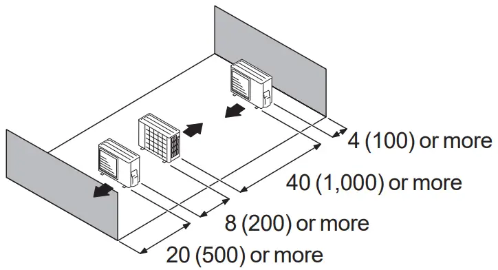 Air Conditioner Outdoor Unit Installation Dimensions