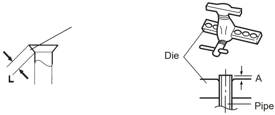 Air Conditioner Outdoor Unit Pipe installation