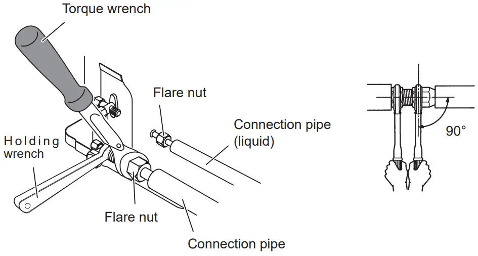 Air Conditioner Outdoor Unit Pipe installation
