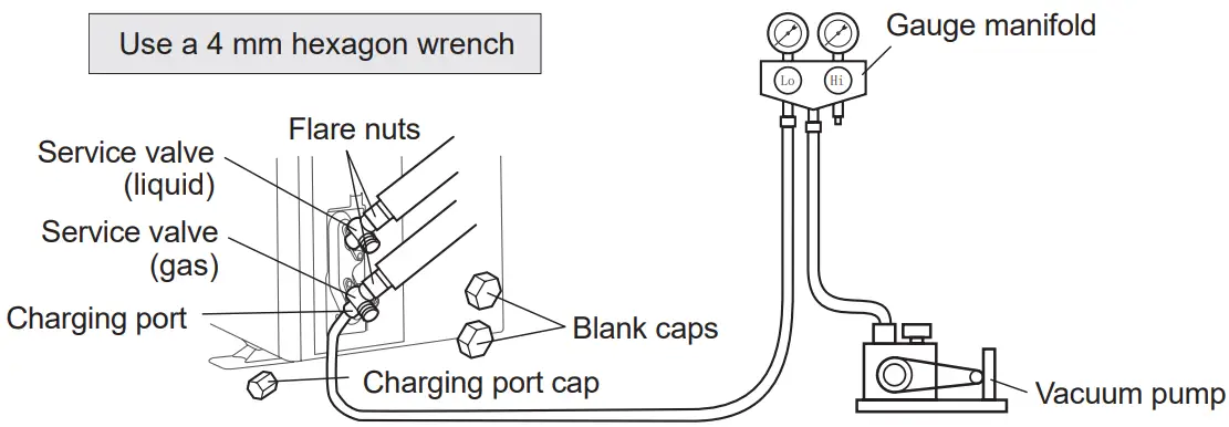 Air Conditioner Outdoor Unit Vacuum process