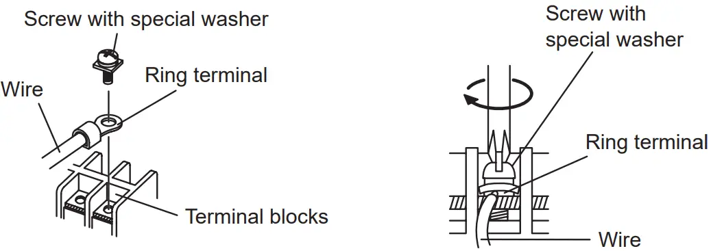 Air Conditioner Outdoor Unit Electrical wiring