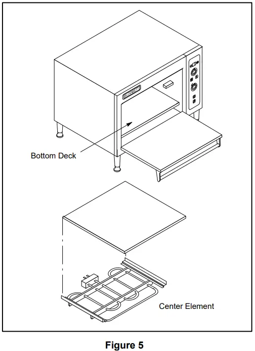 BLODGETT 1415 Electric Compact Deck Oven - fig 5