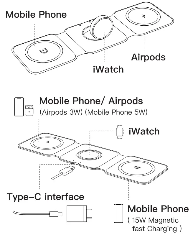 Amaztec Z12 Trio Magnetic Wireless Charger - fig 1