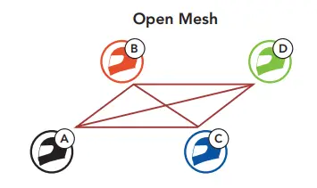 SENA-50S-MOTORCYCLE-BLUETOOTH-COMMUNICATION-SYSTEM-21