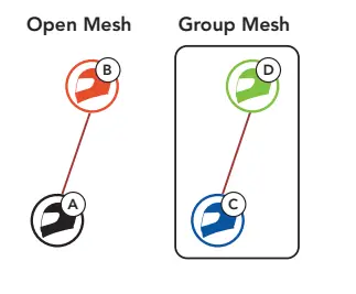 SENA-50S-MOTORCYCLE-BLUETOOTH-COMMUNICATION-SYSTEM-23