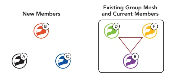 SENA-50S-MOTORCYCLE-BLUETOOTH-COMMUNICATION-SYSTEM-24