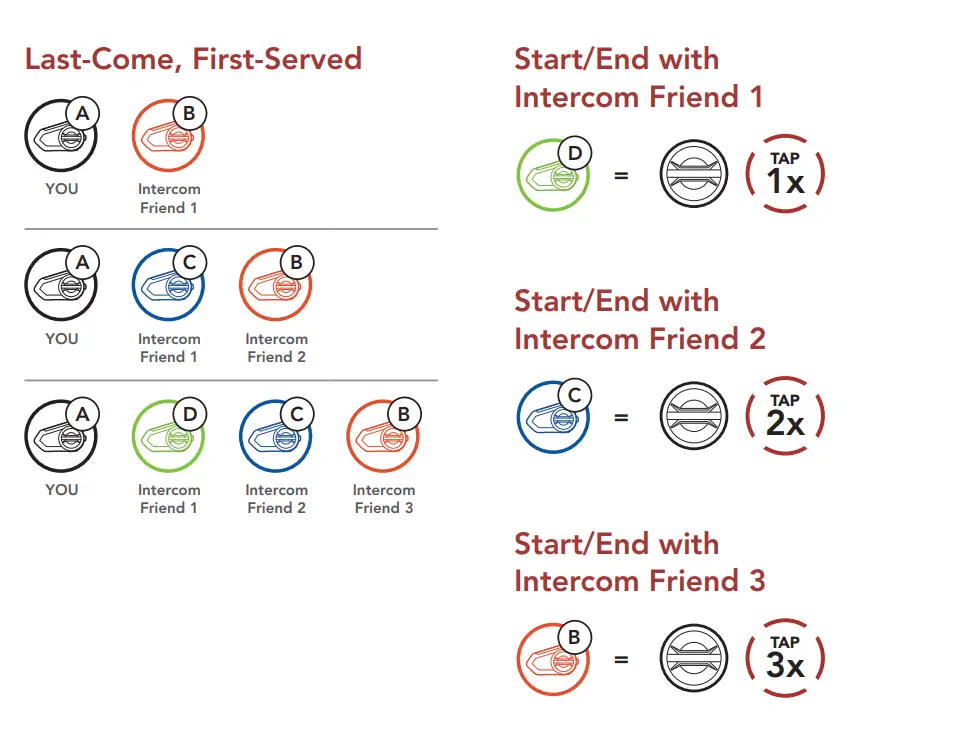 SENA-50S-MOTORCYCLE-BLUETOOTH-COMMUNICATION-SYSTEM-36