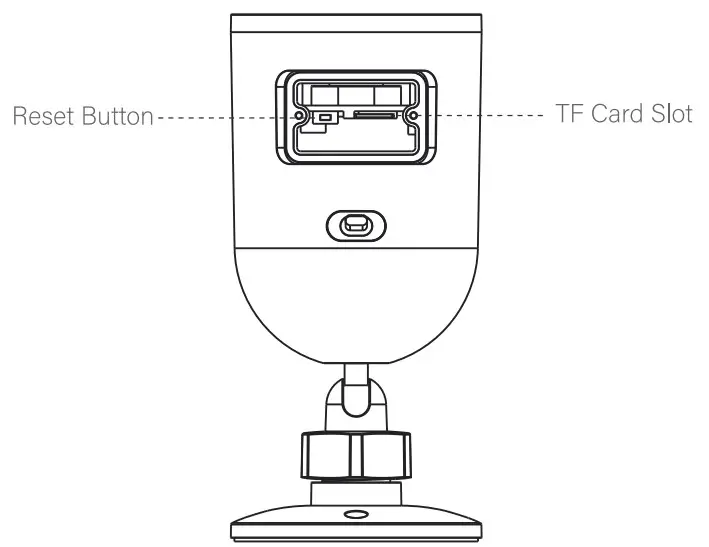 Goodmans IPC4-1Smart Camera - RESETE APP