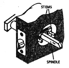 Gateman-Tubular-Leverset-04