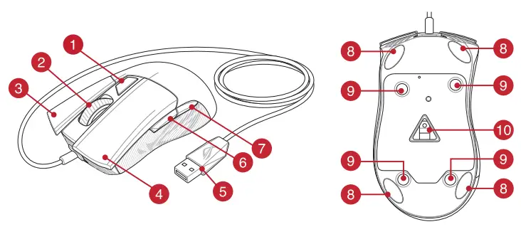 ASUS GLADIUS II CORE Optical Gaming Mouse fig
