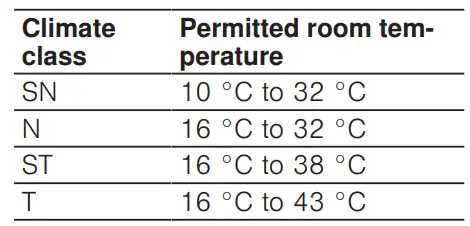 BOSCH KIR Series Refrigerator-1