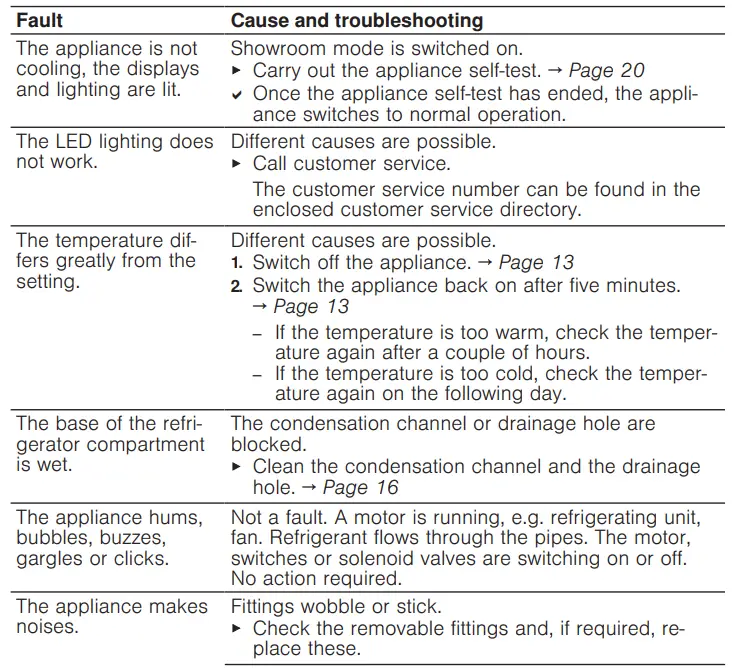 BOSCH KIR Series Refrigerator-8