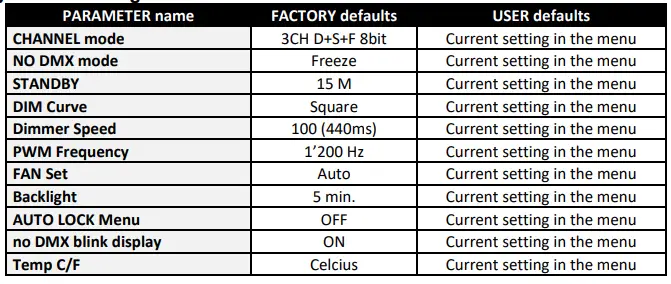 BriTeQ-B06038-BT-Theatre-250EZ-Mk2-250Watt-LED-Theater-Spot-Light- (7)